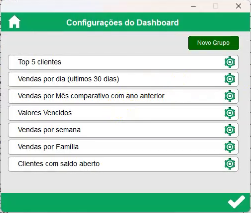 Configura&ccedil;&atilde;o global dos dashboards