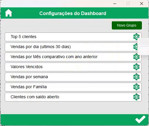 Editor de dashboard